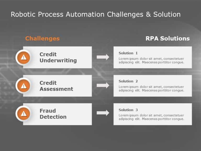 Robotic Process Automation challenges solution PowerPoint Template & Google Slides Theme