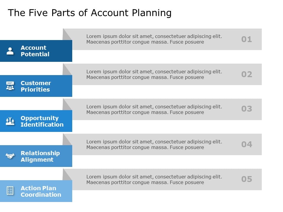 Sales Account Planning PowerPoint Template