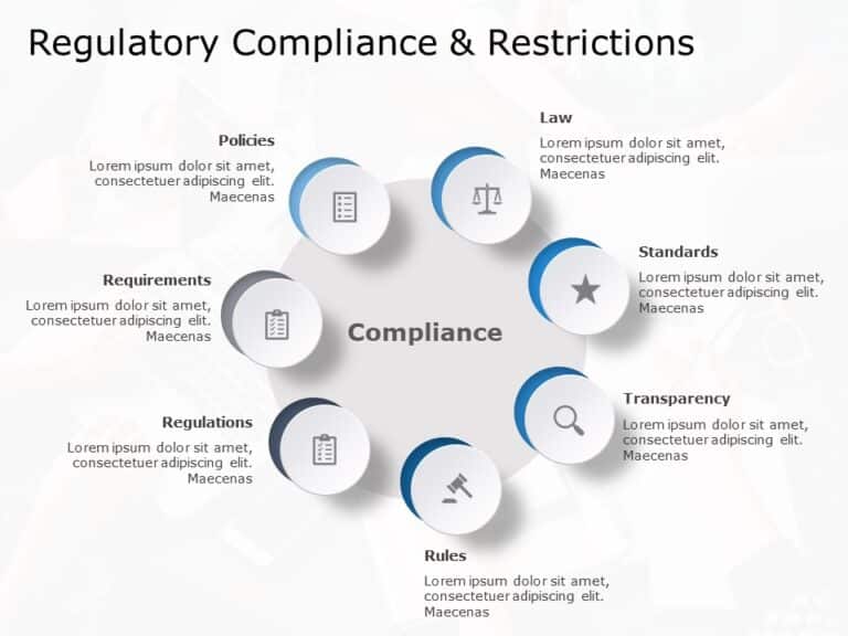 Regulatory Compliance Policy Template