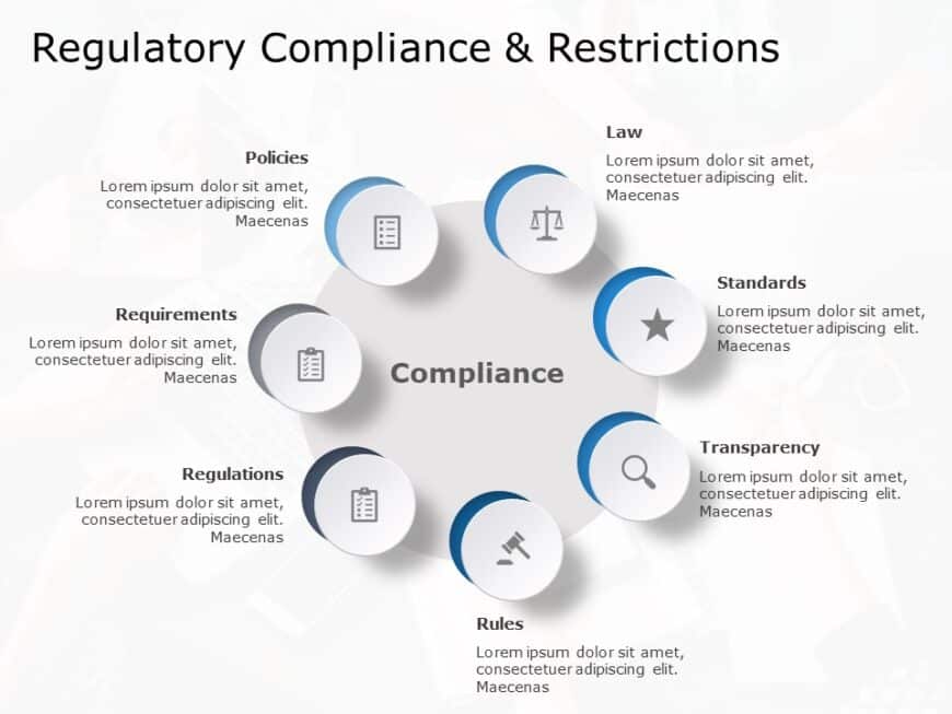 Regulatory Compliance & Restrictions PowerPoint Template
