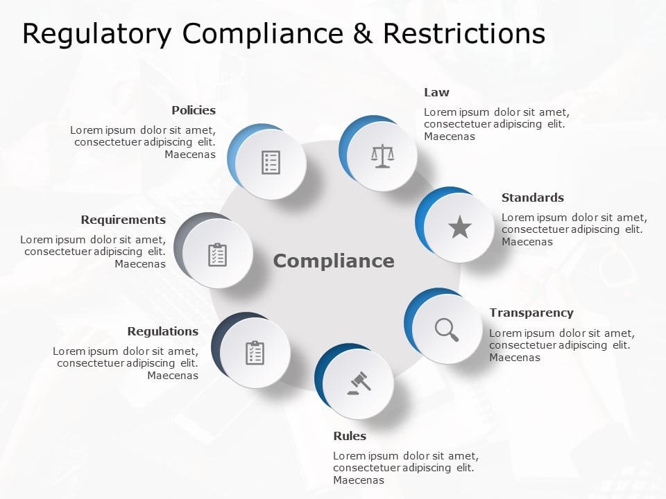 Regulatory Compliance & Restrictions PowerPoint Template & Google Slides Theme