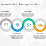 Product Features Spiral PowerPoint Template & Google Slides Theme