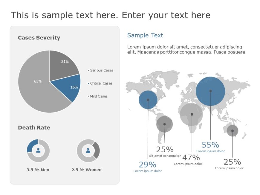 COVID-19 Dashboard Global PowerPoint Template