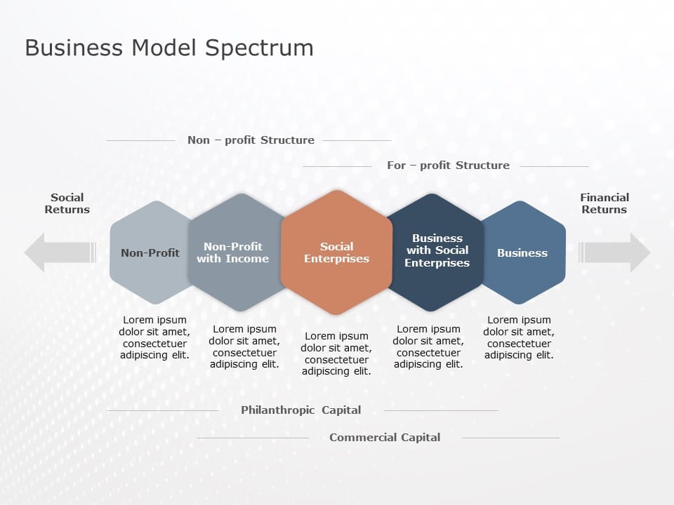 Business Model Spectrum PowerPoint Template