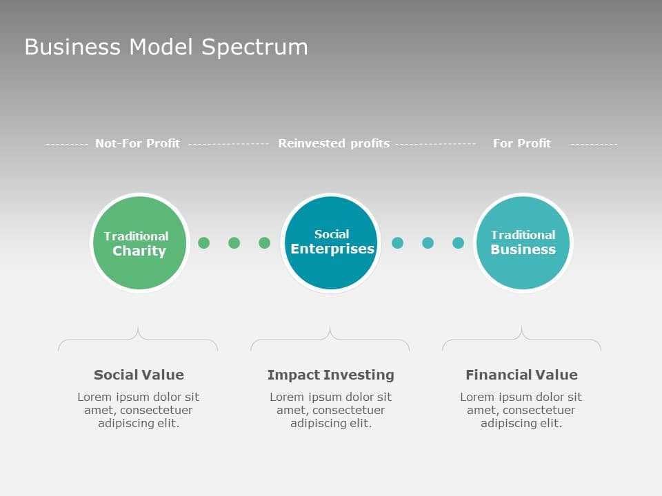 Business Model Spectrum Slide PowerPoint Template