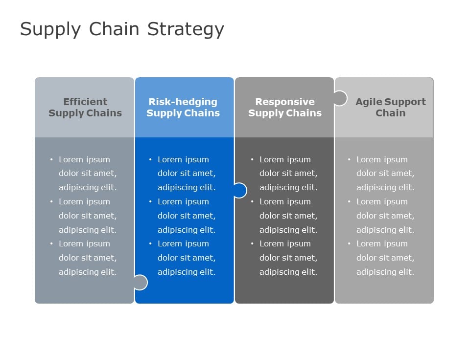 Supply Chain Strategy PowerPoint Template