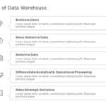 Data warehouse Review PowerPoint Template & Google Slides Theme