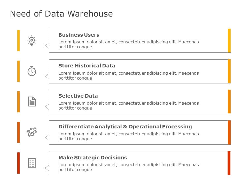 Data warehouse Review PowerPoint Template