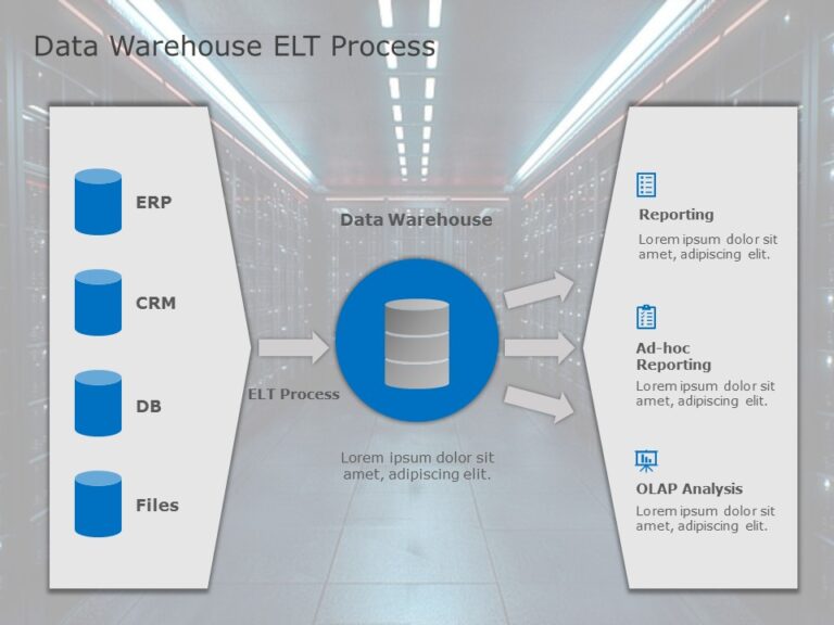 Data Warehouse ELT Process PowerPoint Template & Google Slides Theme