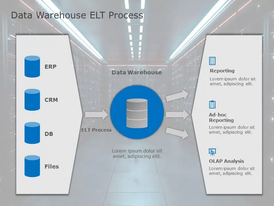 Data Warehouse ELT Process PowerPoint Template & Google Slides Theme