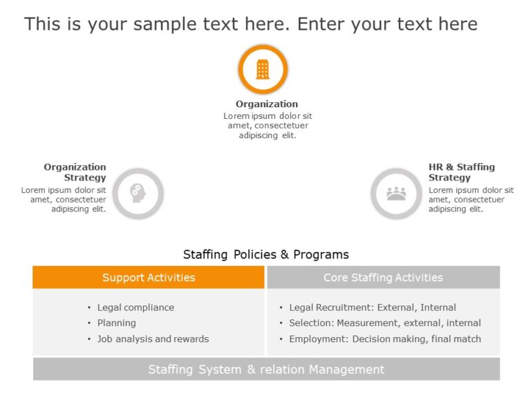 Staffing Strategy PowerPoint Template