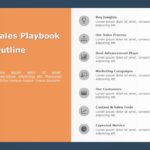 Sales Strategy Playbook PowerPoint Template