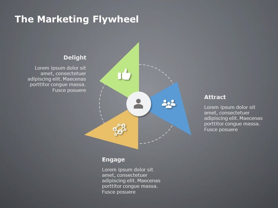 Marketing Flywheel PowerPoint Template & Google Slides Theme