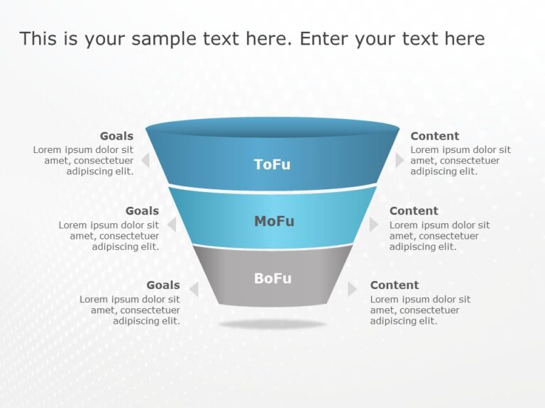 ToFu MoFu BoFu Funnel PowerPoint Template & Google Slides Theme