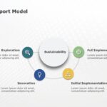 Application Support Model PowerPoint Template & Google Slides Theme