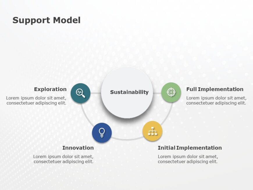 Application Support Model PowerPoint Template