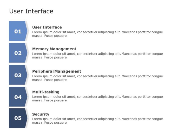 User Interface Design PowerPoint Template