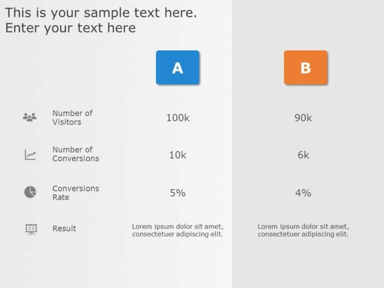 AB Testing Ecommerce PowerPoint Template
