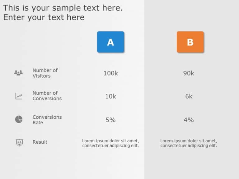 AB Testing Ecommerce PowerPoint Template & Google Slides Theme
