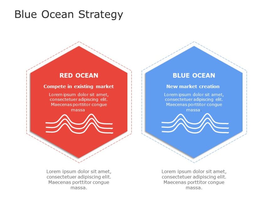 Top Blue Ocean Strategy Templates for PowerPoint Blue Ocean Strategy