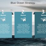 Communication Strategy 2 PowerPoint Template