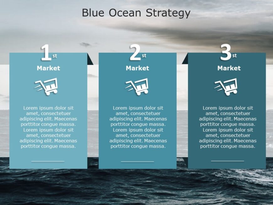 Blue Ocean Strategy downloading