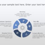 Customer Experience 01 PowerPoint Template