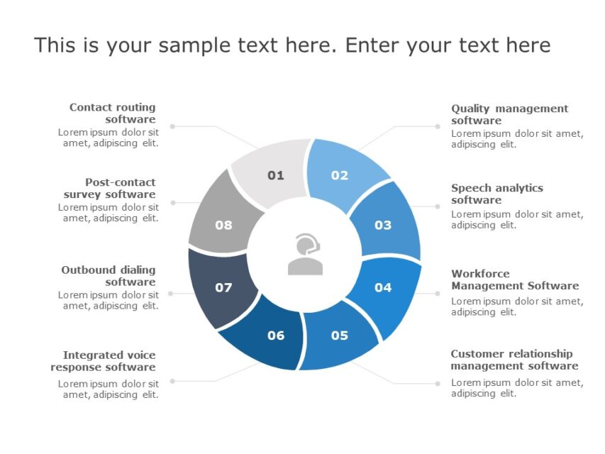 Call Center PowerPoint Template | SlideUpLift