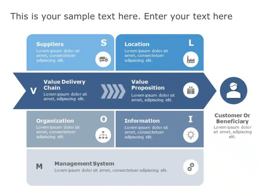 Operating Model 02 PowerPoint Template