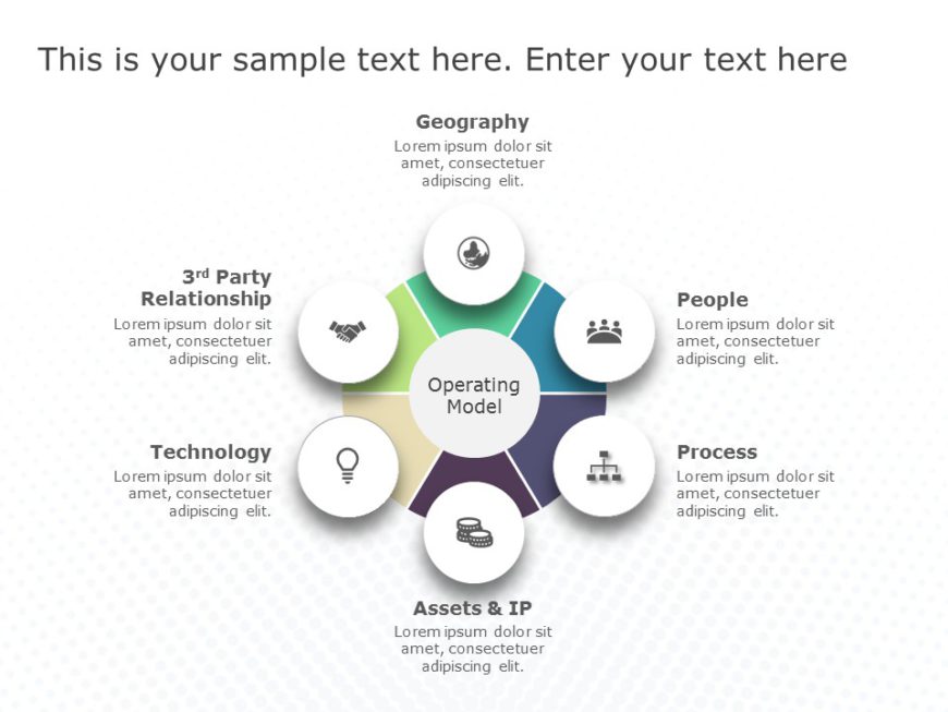 Editable Operating Model Templates For PowerPoint | SlideUpLift