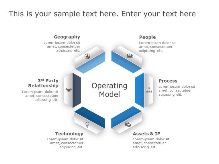 Operating Model 04 PowerPoint Template & Google Slides Theme