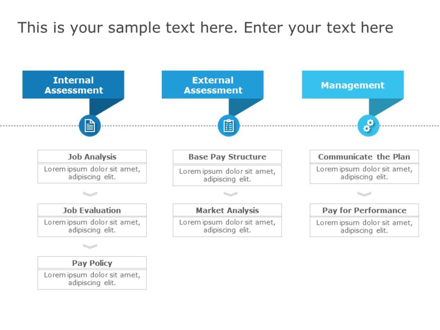 12+ Free Compensation PowerPoint Templates & Slides | SlideUpLift