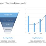 Customer Traction Framework 01