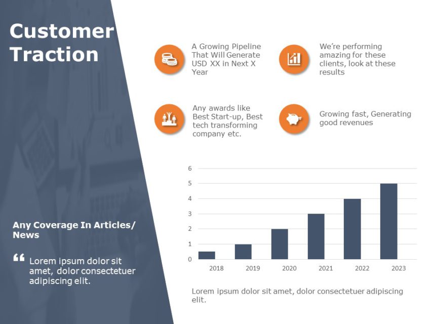 Customer Traction Framework Customer Traction Templates SlideUpLift