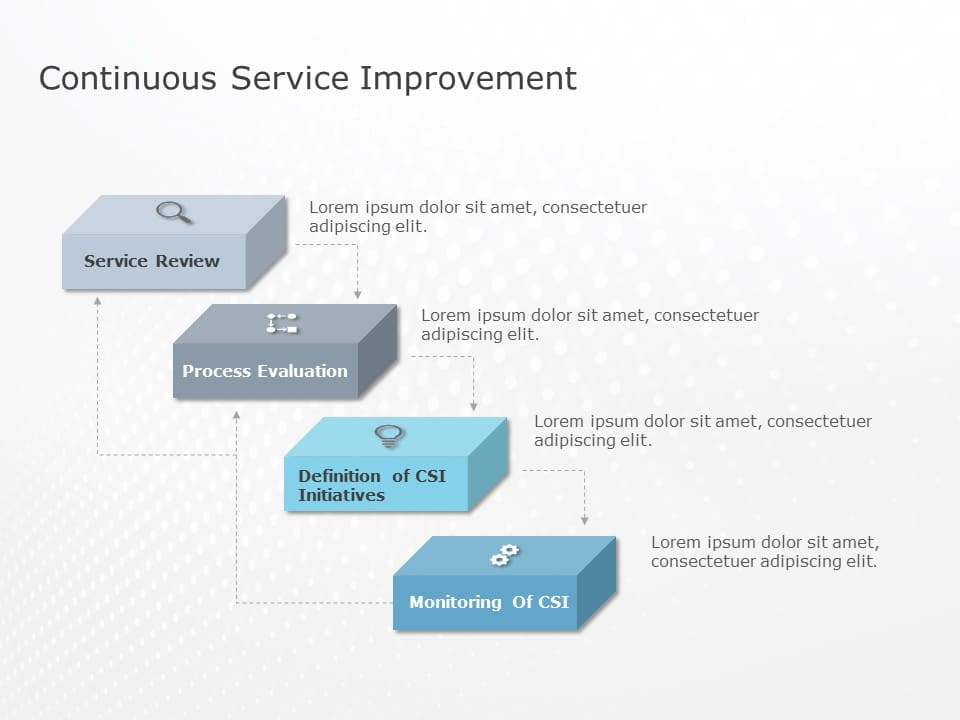 Continuous Service Improvement PowerPoint Template & Google Slides Theme