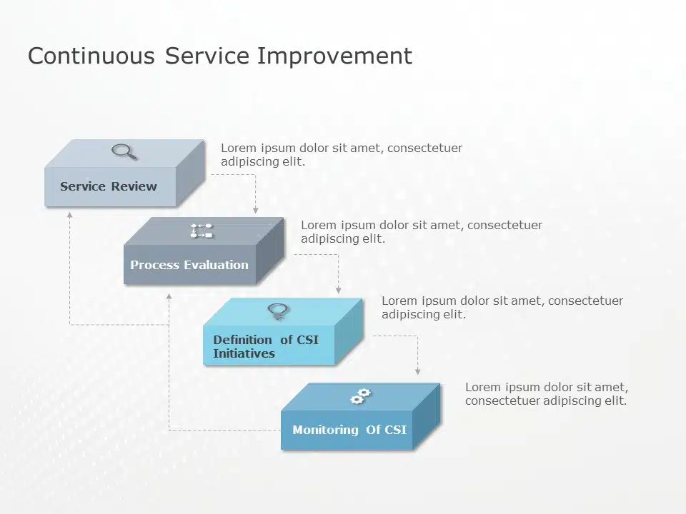 Continuous Service Improvement PowerPoint Template & Google Slides Theme