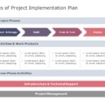 Workstream Project Phase Plan PowerPoint Template