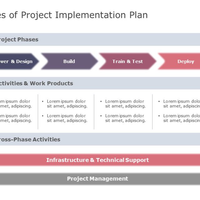 Staffing Plan PowerPoint Template | SlideUpLift