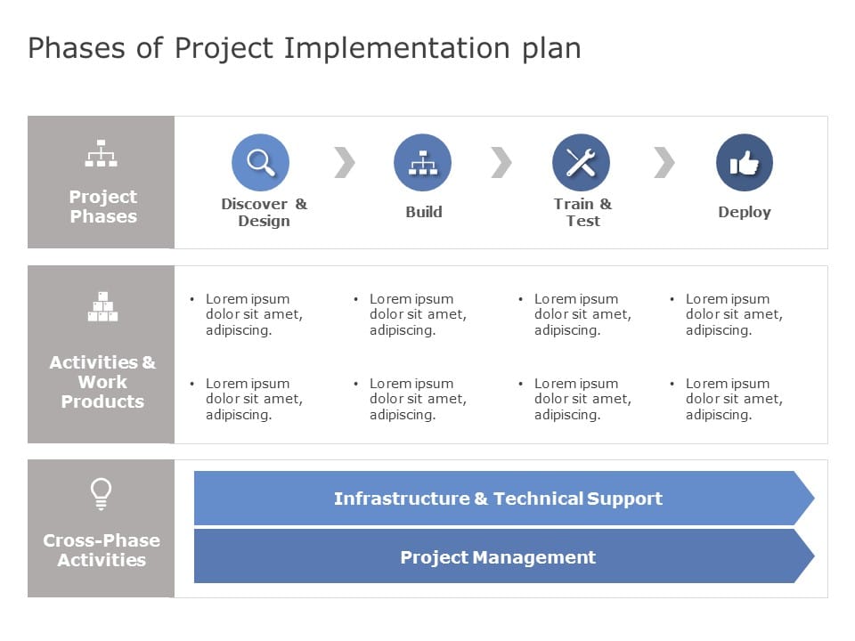 Blue Project Implementation Phases Diagram Slide Template