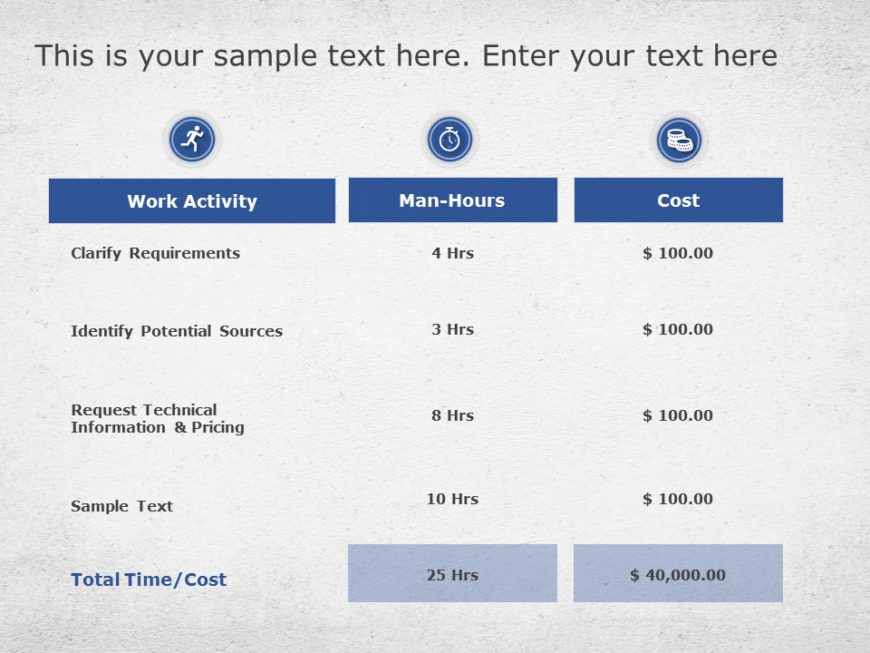 Work Man Hours Costs PowerPoint Template