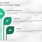 Business Revenue Model PowerPoint Template