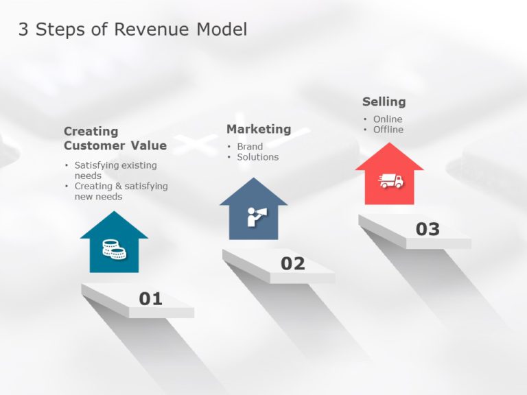 Revenue Model 02 PowerPoint Template & Google Slides Theme