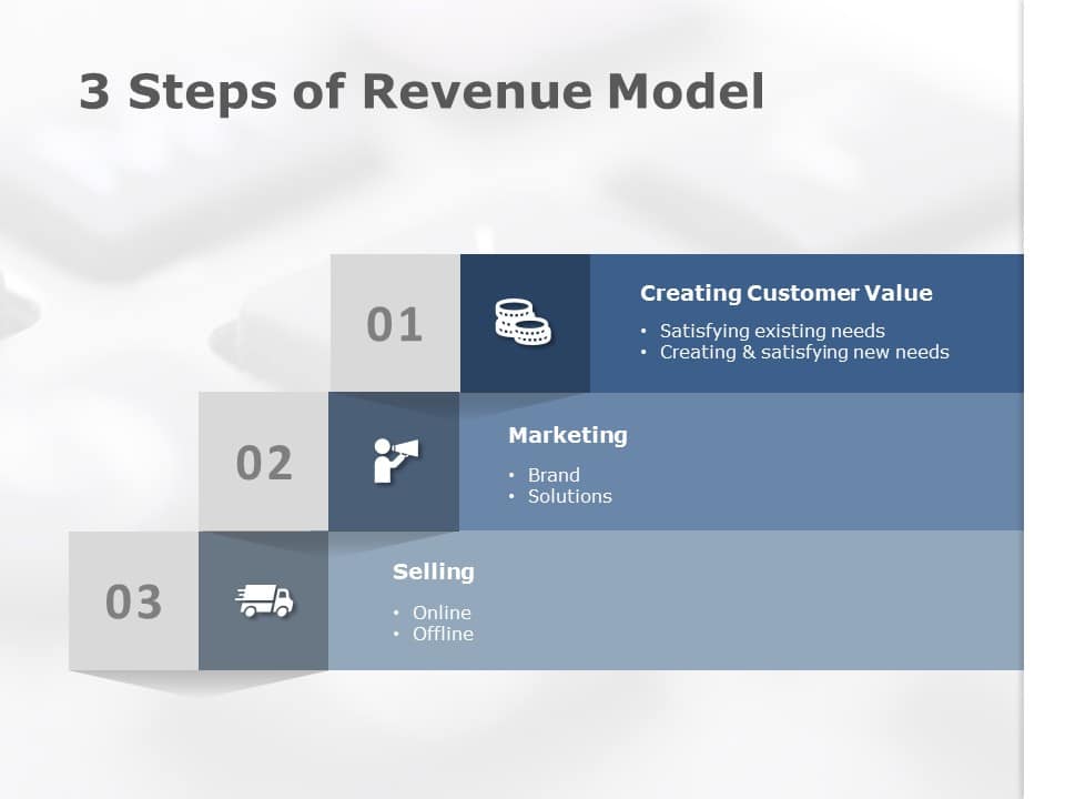 Revenue Model 03 PowerPoint Template