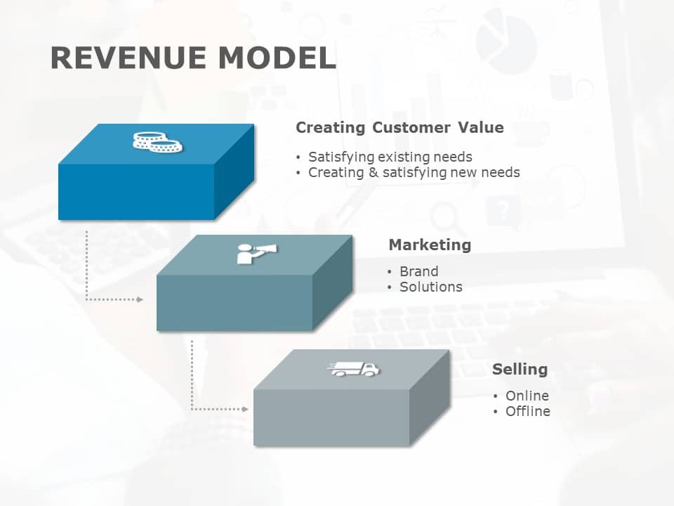 Revenue Model 04 PowerPoint Template
