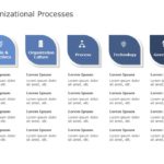 Organization Process PowerPoint Template & Google Slides Theme