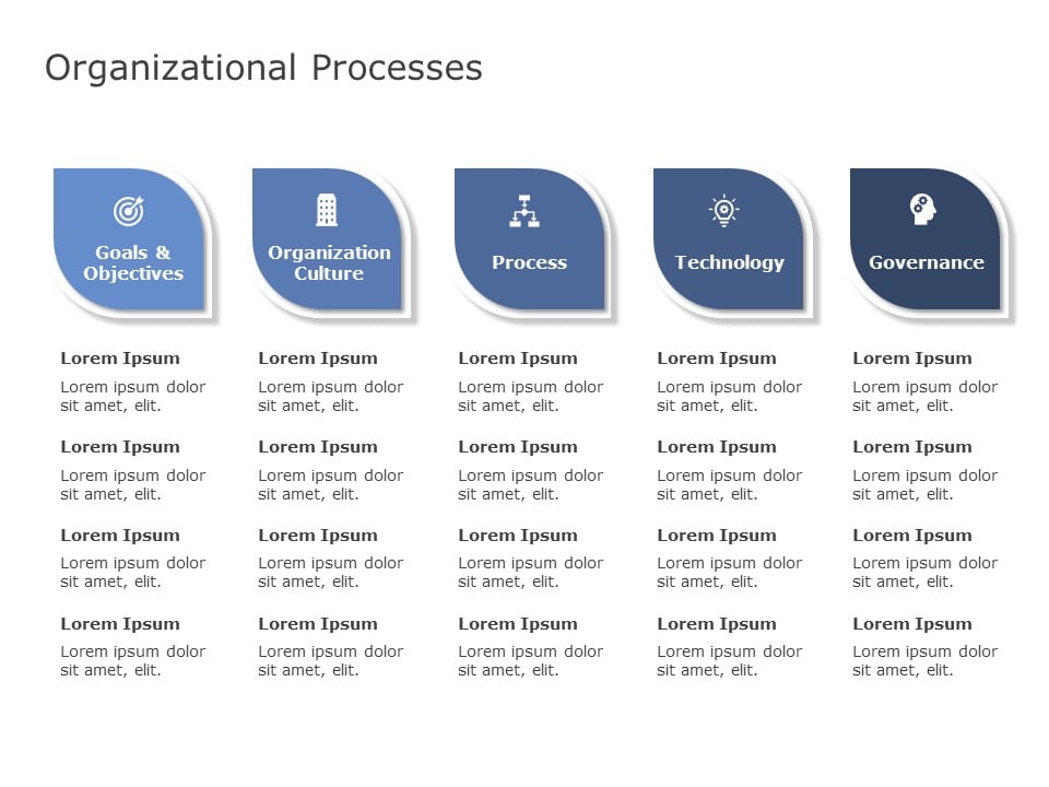 Organization Process PowerPoint Template