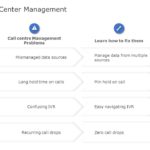 Call Center Management 01 PowerPoint Template & Google Slides Theme