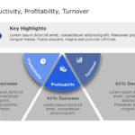 Internal Analysis 02 PowerPoint Template & Google Slides Theme