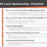 Checklist for Organization Engagement PowerPoint Template