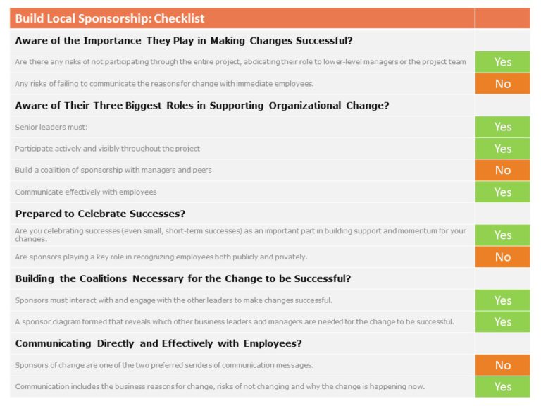 Tasks Checklist 01 PowerPoint Template